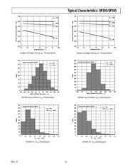 OP495GBC datasheet.datasheet_page 5