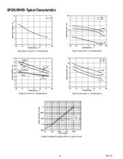 OP495GBC datasheet.datasheet_page 6