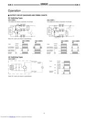 E2K-C25ME2 5M datasheet.datasheet_page 3