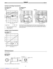 E2K-C25ME2 5M datasheet.datasheet_page 5