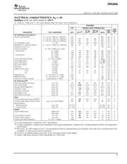 OPA2846ID datasheet.datasheet_page 3