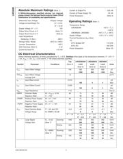 LMC6041AIM/NOPB datasheet.datasheet_page 2