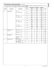 LMC6041AIM/NOPB datasheet.datasheet_page 3