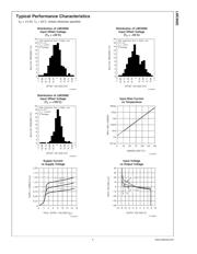 LMC6041AIM/NOPB datasheet.datasheet_page 5