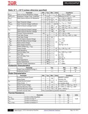 IRLH5034TR2PBF datasheet.datasheet_page 2