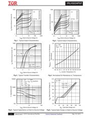 IRLH5034TRPBF datasheet.datasheet_page 3