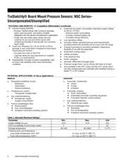 NSCSANN060MGUNV datasheet.datasheet_page 2