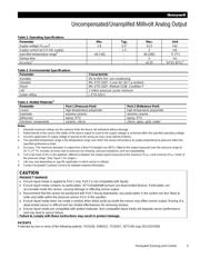 NSCSANN060MGUNV datasheet.datasheet_page 3