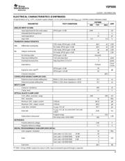 VSP5000PMR 数据规格书 3