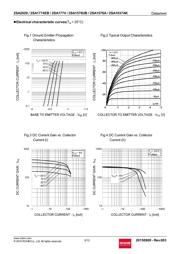 2SA1576AT106 datasheet.datasheet_page 3