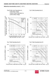 2SA1576AT106 datasheet.datasheet_page 5