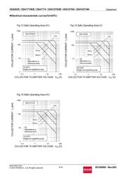 2SA1576AT106 datasheet.datasheet_page 6