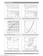 SKM150GB12V datasheet.datasheet_page 4