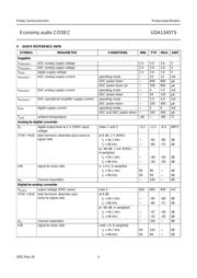 UDA1345TSDB datasheet.datasheet_page 4