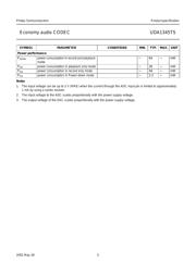 UDA1345TSDB datasheet.datasheet_page 5