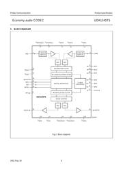 UDA1345TSDB datasheet.datasheet_page 6