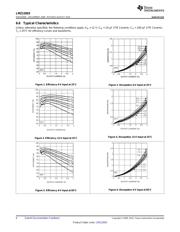 LMZ12003EVAL/NOPB datasheet.datasheet_page 6