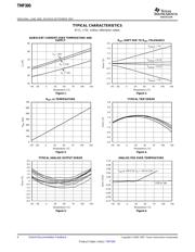 TMP300BIDCKR datasheet.datasheet_page 4