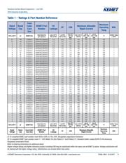 T494B476K004AT datasheet.datasheet_page 5