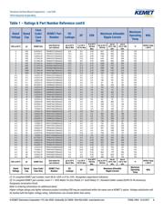 T494B476K004AT datasheet.datasheet_page 6