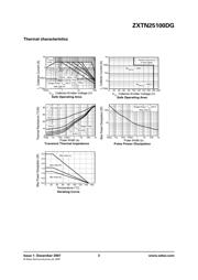 ZXTN25100DGTA datasheet.datasheet_page 3