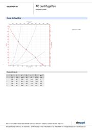 R2E250-AS47-09 datasheet.datasheet_page 5