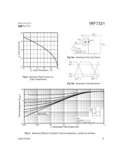 IRF7331TRPBF-EL datasheet.datasheet_page 5