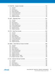 ATSAMD21J17A-AU datasheet.datasheet_page 5