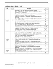 MC68HC908QY4MDTE datasheet.datasheet_page 5