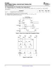 SN74GTL2010PWG4 datasheet.datasheet_page 6