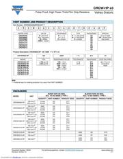 CRCW060312K0FKEAHP datasheet.datasheet_page 2