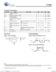 CY22801KFXI 数据规格书 5