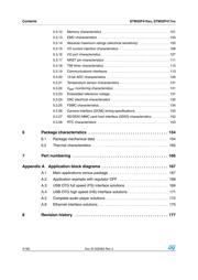 STM32F417IGH6XXXTR datasheet.datasheet_page 4