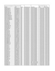 74HC2G126DP,125 datasheet.datasheet_page 5