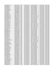 74HC2G126DP,125 datasheet.datasheet_page 6