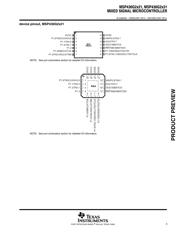 MSP430G2221IRSA16 datasheet.datasheet_page 3