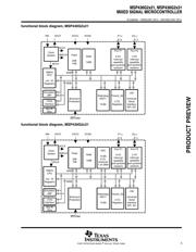 MSP430G2221IRSA16 datasheet.datasheet_page 5