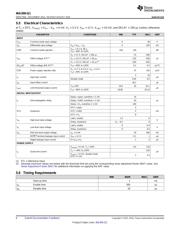 INA300AQDGSRQ1 datasheet.datasheet_page 6