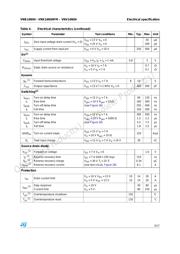 VNB14N04-E datasheet.datasheet_page 5