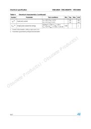 VNB14N04-E datasheet.datasheet_page 6