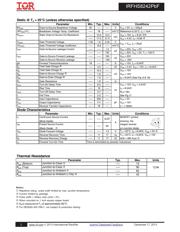 IRFHS8242 数据规格书 2