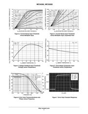 MC34262DR2 datasheet.datasheet_page 4