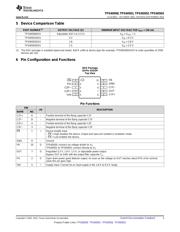 TPS60502 datasheet.datasheet_page 3