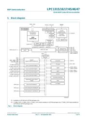 LPC1347FBD48 datasheet.datasheet_page 5