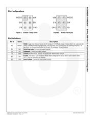 FAN53610AUC33X datasheet.datasheet_page 3