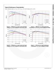 FAN53610AUC33X datasheet.datasheet_page 6