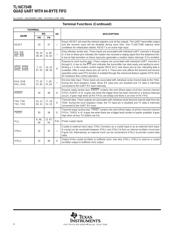 TL16C754BPNG4 datasheet.datasheet_page 4