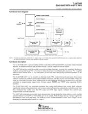 TL16C754BPNG4 datasheet.datasheet_page 5