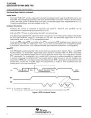 TL16C754BPNR datasheet.datasheet_page 6