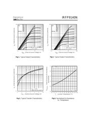 IRFP9140 数据规格书 3